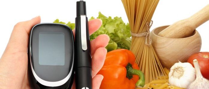 Diabetes Mellito products
